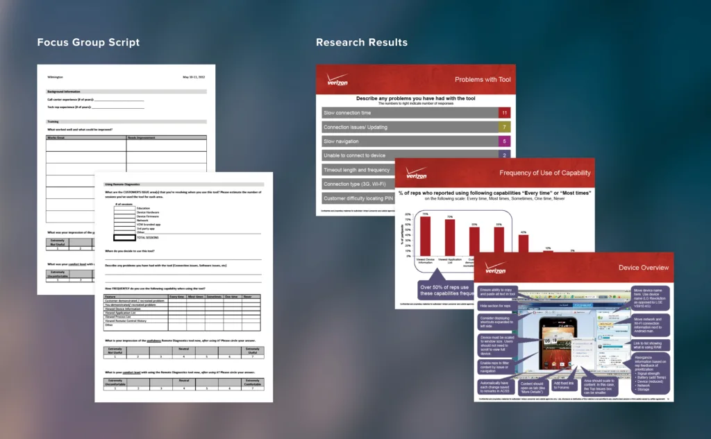 Sample of focus group script and results