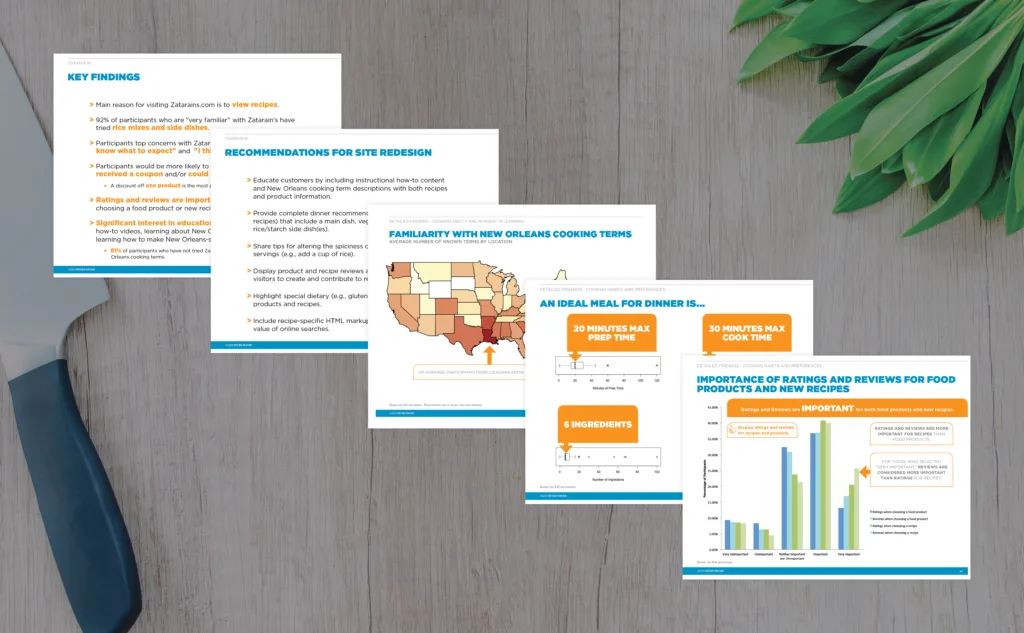 Sample of market research results